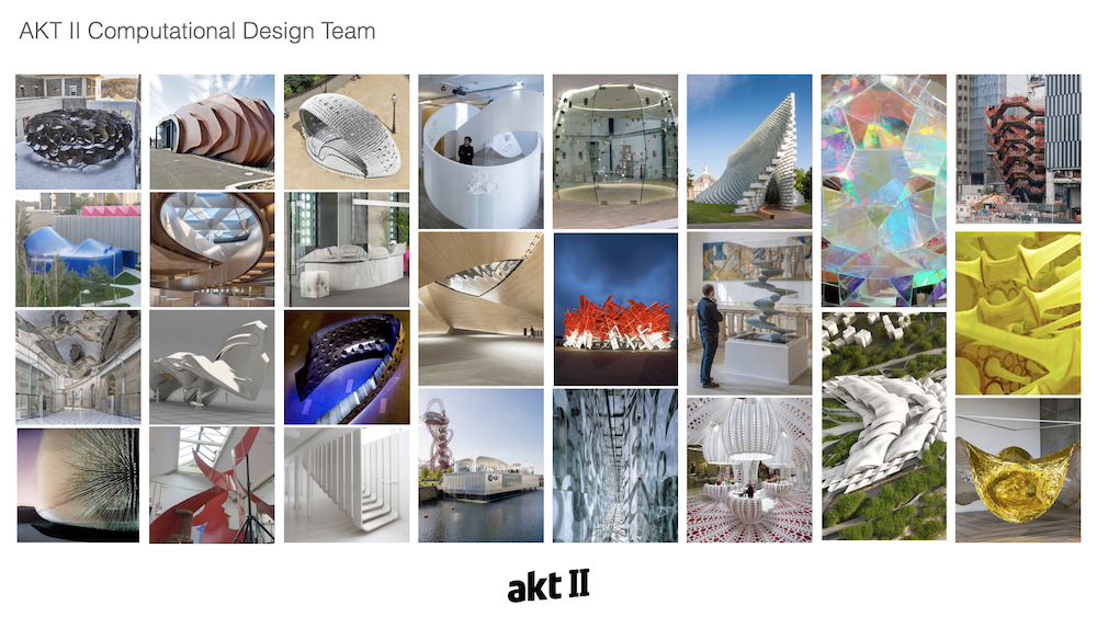 A promo image for AKT II p.art team projects