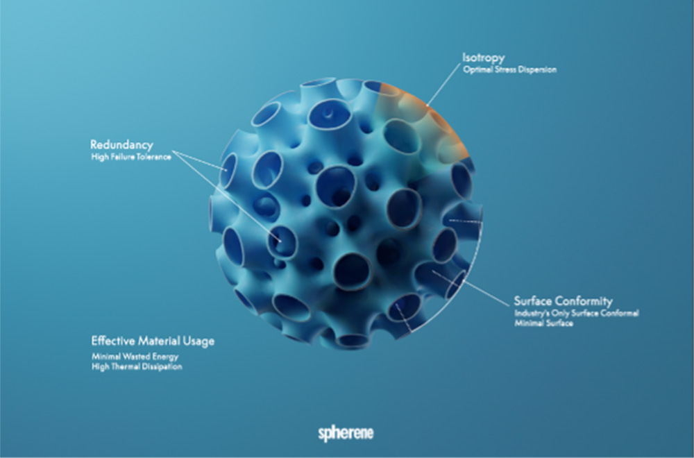 Spherene image.